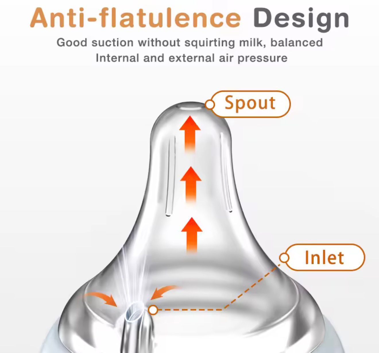 Mamadeira De Vidro Para Bebês 80-160ml Bico Fluxo Médio